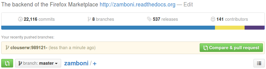 Github pull request button